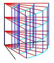 3dcylgrid